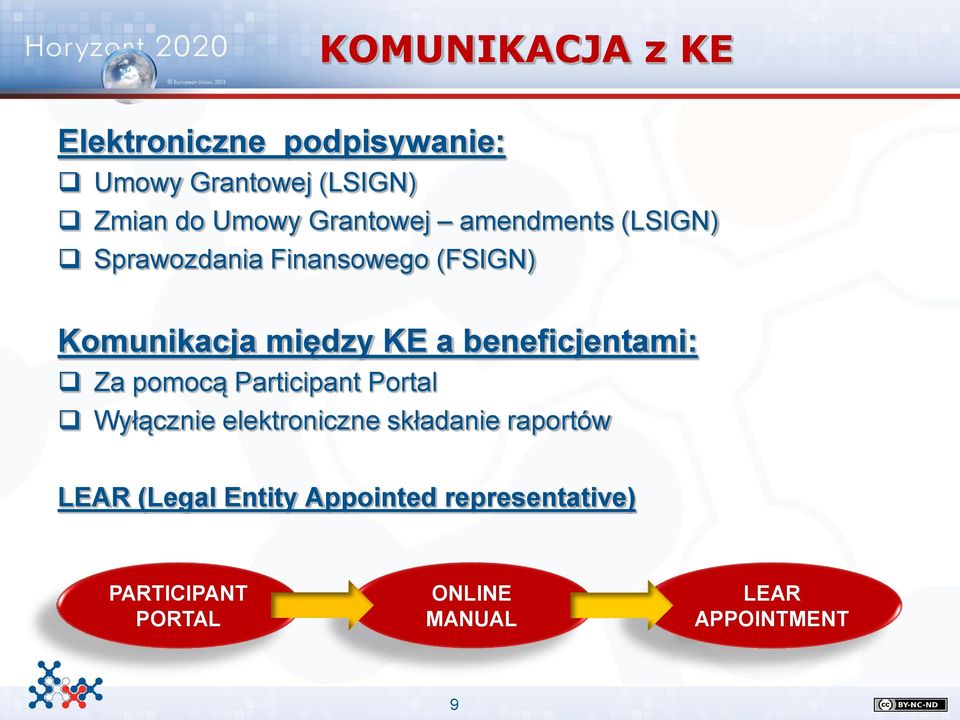 beneficjentami: Za pomocą Participant Portal Wyłącznie elektroniczne składanie raportów