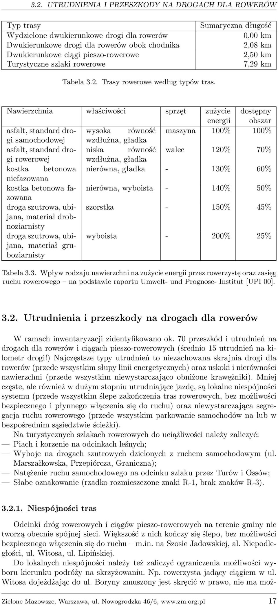 Nawierzchnia właściwości sprzęt zużycie dostępny energii obszar asfalt, standard drogi wysoka równość maszyna 100% 100% samochodowej wzdłużna, gładka asfalt, standard drogi niska równość walec 120%