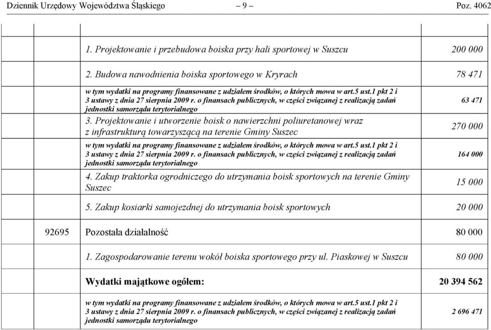 Projektowanie i utworzenie boisk o nawierzchni poliuretanowej wraz z infrastrukturą towarzyszącą na terenie Gminy Suszec 4.