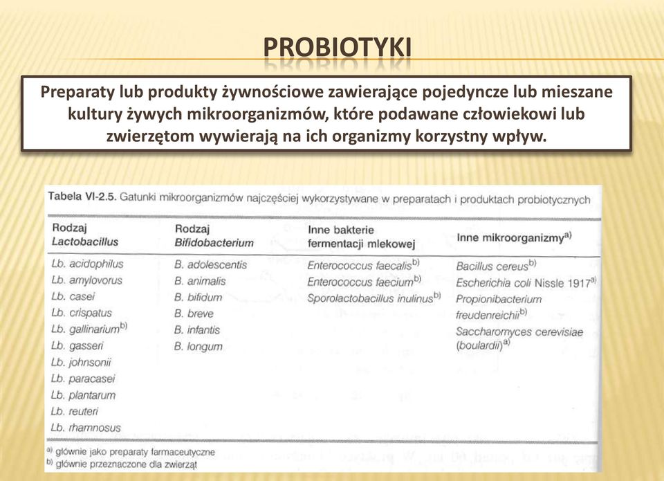 żywych mikroorganizmów, które podawane