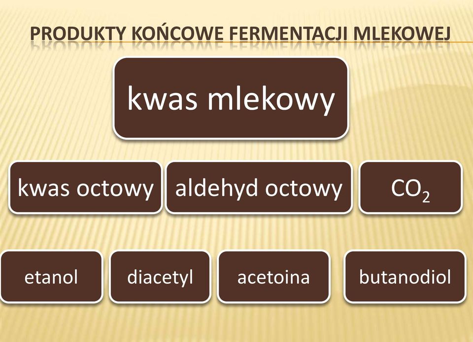 octowy aldehyd octowy CO 2