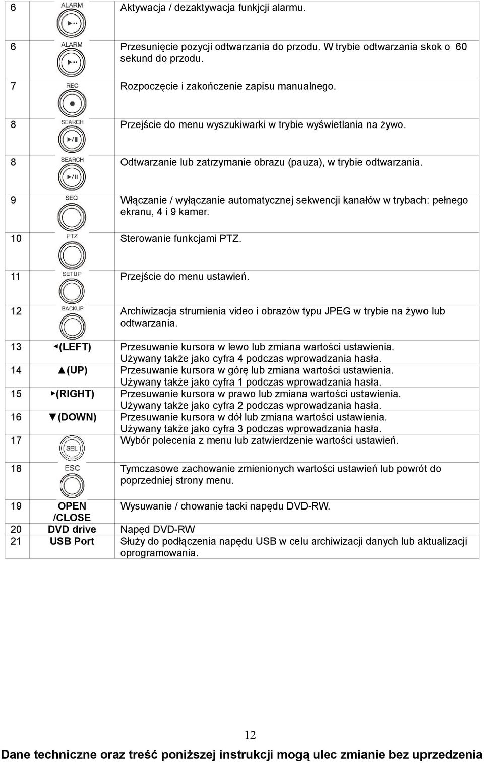 9 Włączanie / wyłączanie automatycznej sekwencji kanałów w trybach: pełnego ekranu, 4 i 9 kamer. 10 Sterowanie funkcjami PTZ. 11 Przejście do menu ustawień.