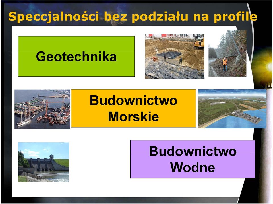 profile Geotechnika