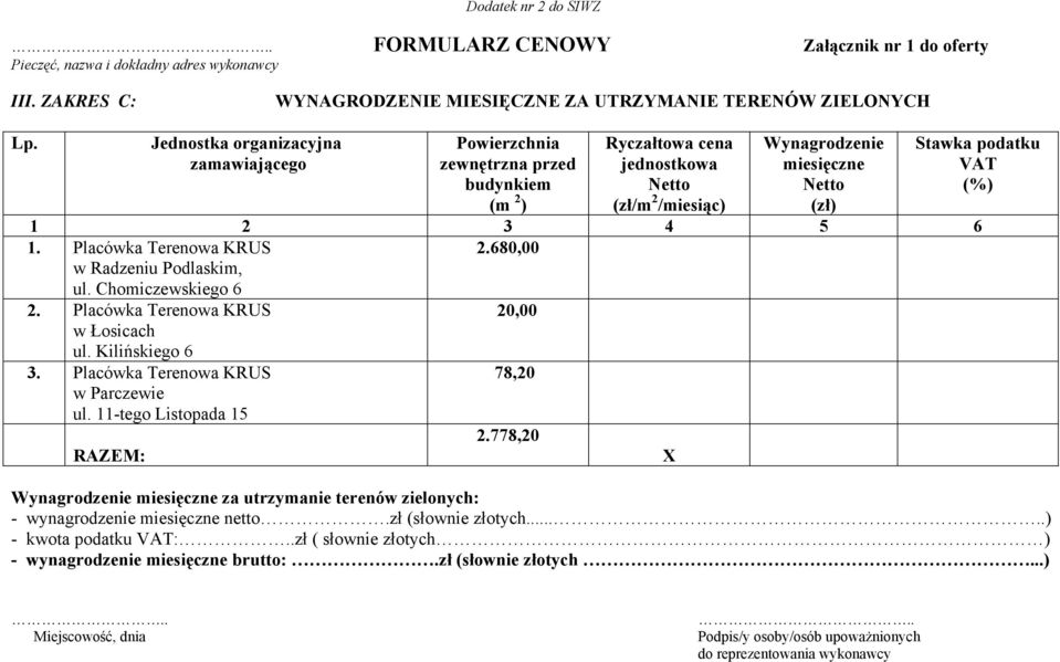 Chomiczewskiego 6 2.680,00 3. Placówka Terenowa KRUS 20,00 78,20 2.