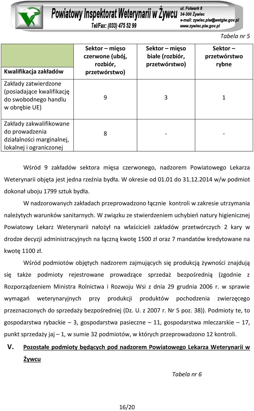 Powiatowego Lekarza Weterynarii objęta jest jedna rzeźnia bydła. W okresie od 01.01 do 31.12.2014 w/w podmiot dokonał uboju 1799 sztuk bydła.