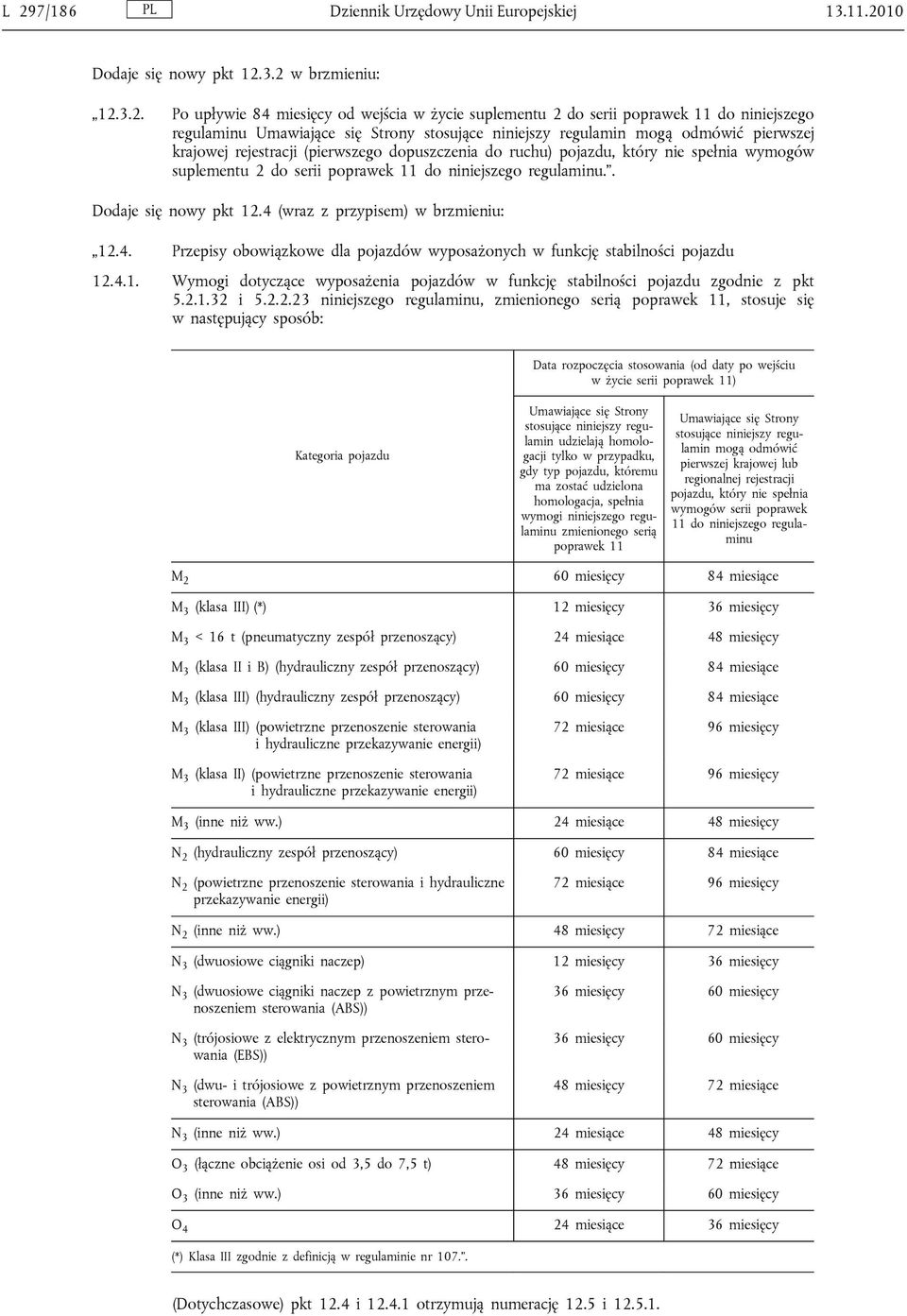 poprawek 11 do niniejszego regulaminu.. Dodaje się nowy pkt 12.4 (wraz z przypisem) w brzmieniu: 12.4. Przepisy obowiązkowe dla pojazdów wyposażonych w funkcję stabilności pojazdu 12.4.1. Wymogi dotyczące wyposażenia pojazdów w funkcję stabilności pojazdu zgodnie z pkt 5.