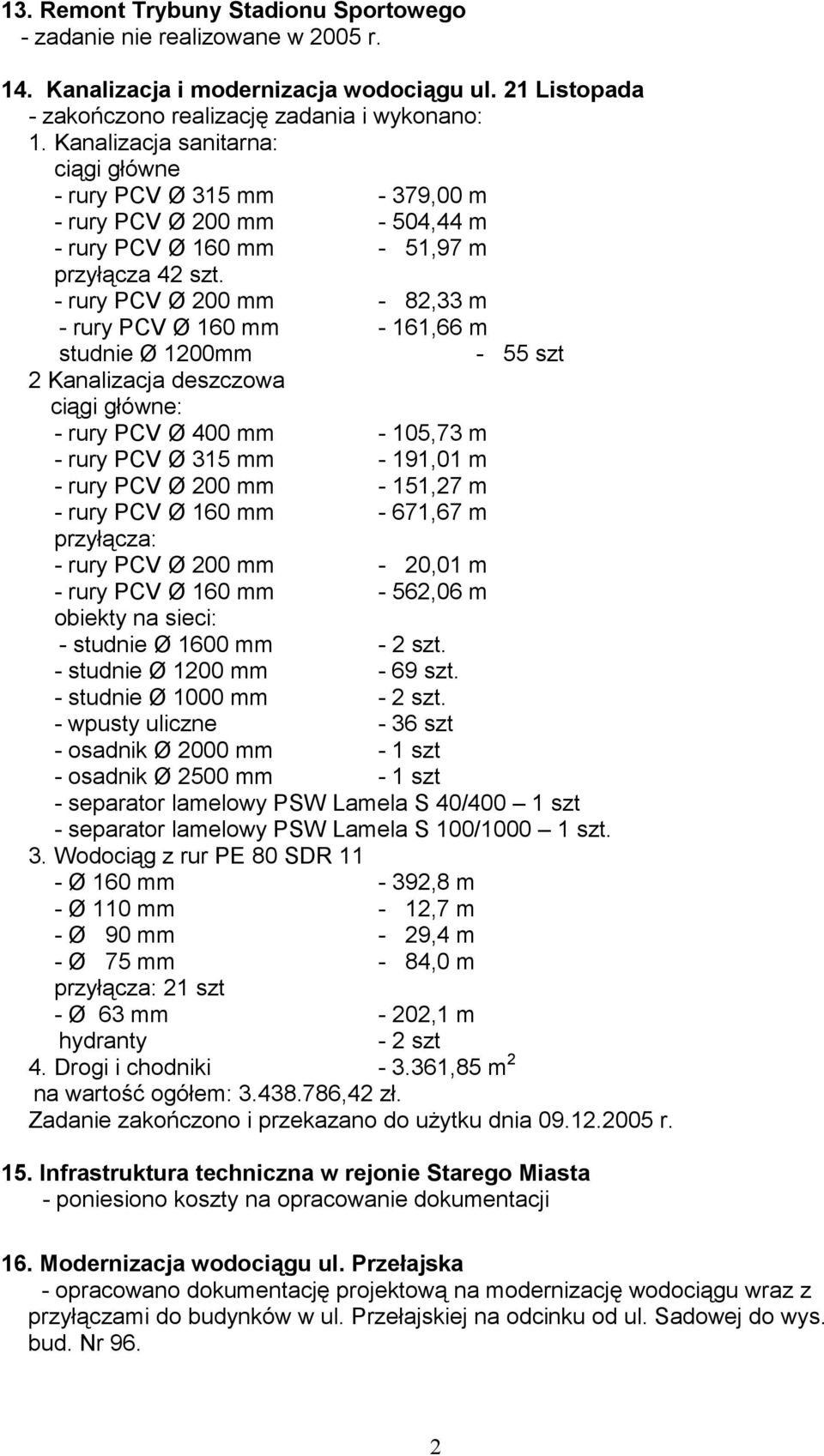 - rury PCV Ø 200 mm - 82,33 m - rury PCV Ø 160 mm - 161,66 m studnie Ø 1200mm - 55 szt 2 Kanalizacja deszczowa ciągi główne: - rury PCV Ø 400 mm - 105,73 m - rury PCV Ø 315 mm - 191,01 m - rury PCV Ø