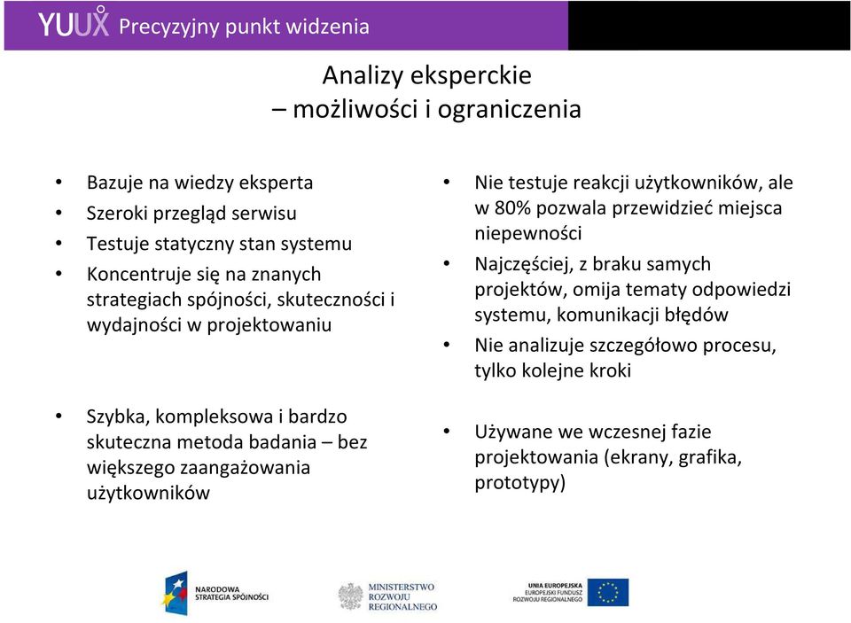 użytkowników Nie testuje reakcji użytkowników, ale w 80% pozwala przewidziećmiejsca niepewności Najczęściej, z braku samych projektów, omija tematy