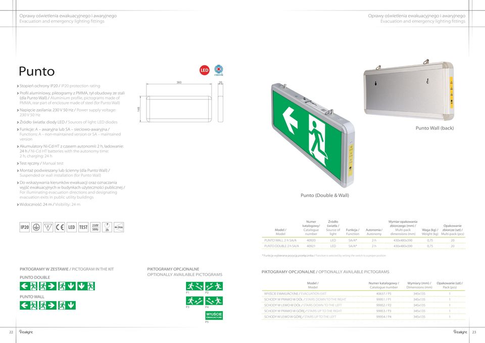 V 50 Hz / Power supply voltage: 230 V 50 Hz 148 Źródło światła: diody LED / Sources of light: LED diodes Funkcje: A awaryjna lub SA sieciowo-awaryjna / s: A non-maintained version or SA maintained