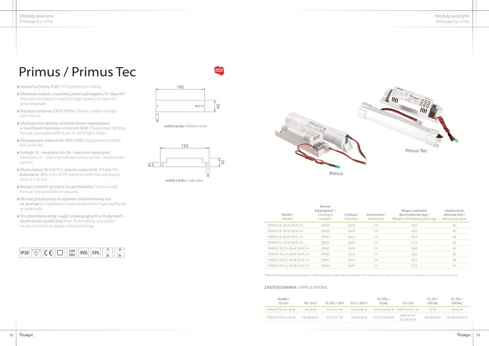 mocy 6 58 W / Supported lighting fittings: equipped with 4-pin, 6 58 W light tubes Obsługiwane stateczniki: KVG i EVG / Supported ballasts: KVG and EVG 152 152 Funkcje: A awaryjna lub SA