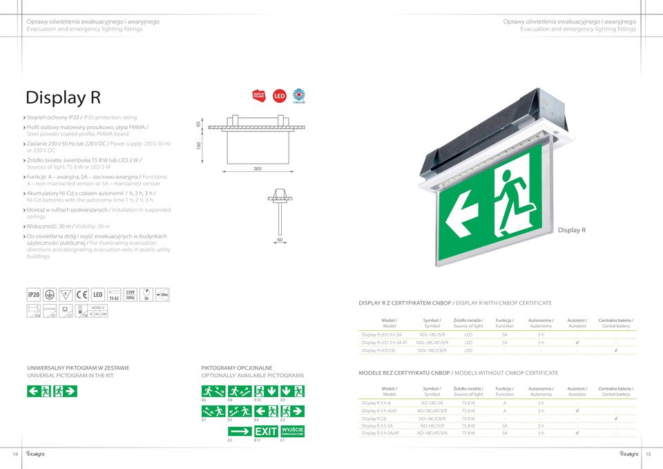 LED 2 W Funkcje: A awaryjna, SA sieciowo-awaryjna / s: A non-maintained version or SA maintained version 60 360 Akumulatory Ni-Cd z czasem autonomii 1 h, 2 h, 3 h / Ni-Cd batteries with the autonomy