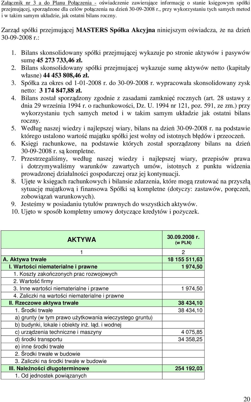 Bilans skonsolidowany spółki przejmującej wykazuje po stronie aktywów i pasywów sumę 45 273 733,46 zł. 2. Bilans skonsolidowany spółki przejmującej wykazuje sumę aktywów netto (kapitały własne) 44 453 808,46 zł.