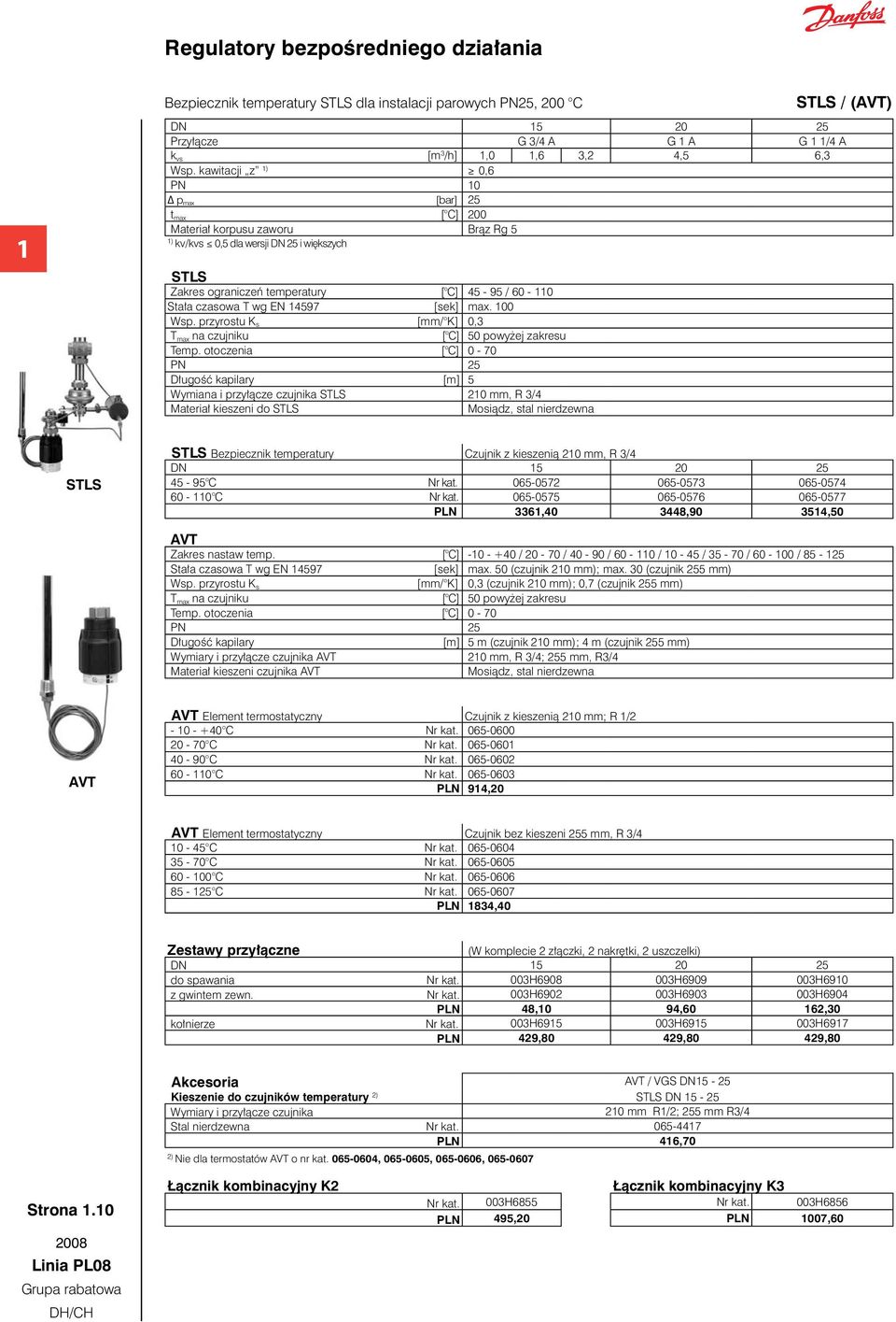 max. 00 Wsp. przyrostu K s [mm/ K] 0,3 T max na czujniku [ C] 0 powyżej zakresu Temp.