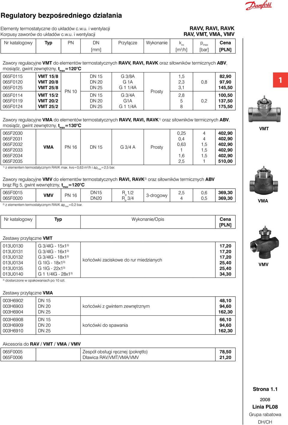 06F09 06F024 VMT /8 VMT 20/8 VMT 2/8 VMT /2 VMT 20/2 VMT 2/2 PN 0 DN DN 20 DN 2 DN DN 20 DN 2 G 3/8A G A G /4A G 3/4A GA G /4A Prosty, 2,3 3, 2,8 8 0,8 0,2 82,90 97,90 4,0 00,0 37,0 7,0 Zawory