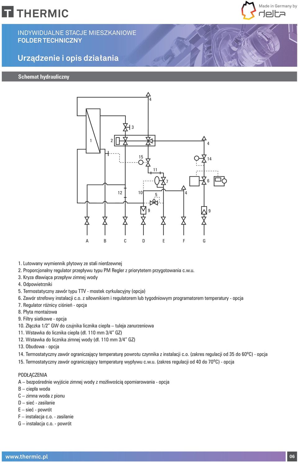 Termostatyczny zawór typu TTV - mostek cyrkulacyjny (opcja) 6. Zawór strefowy instalacji c.o. z si ownikiem i regulatorem lub tygodniowym programatorem temperatury - opcja 7.