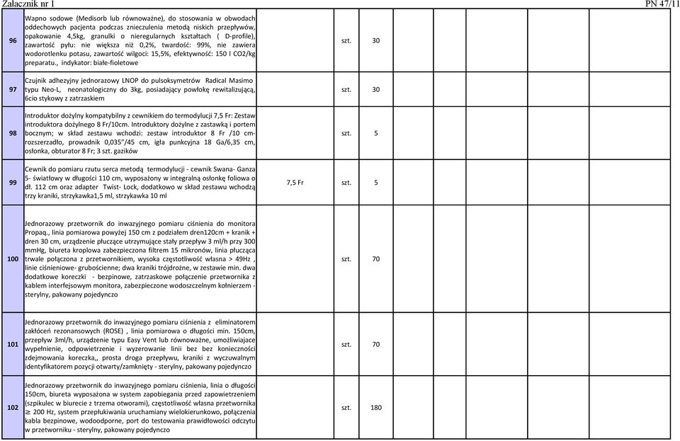 , indykator: białe-fioletowe Czujnik adhezyjny jednorazowy LNOP do pulsoksymetrów Radical Masimo 97 typu Neo-L, neonatologiczny do 3kg, posiadający powłokę rewitalizującą, 30 6cio stykowy z