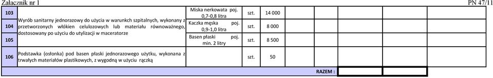 104 przetworzonych włókien celulozowych lub materiału równoważnego, 8 000 0,9-1,0 litra dostosowany po użyciu do