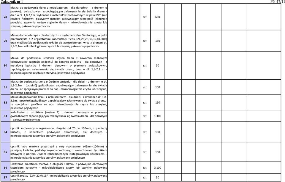 mikrobiologicznie czysta lub sterylna, pakowana pojedynczo Maska do tlenoterapii - dla dorosłych - z systemem dysz Venturiego, w pełni 79 przeźroczysta z 2 regulatorami koncentracji tlenu