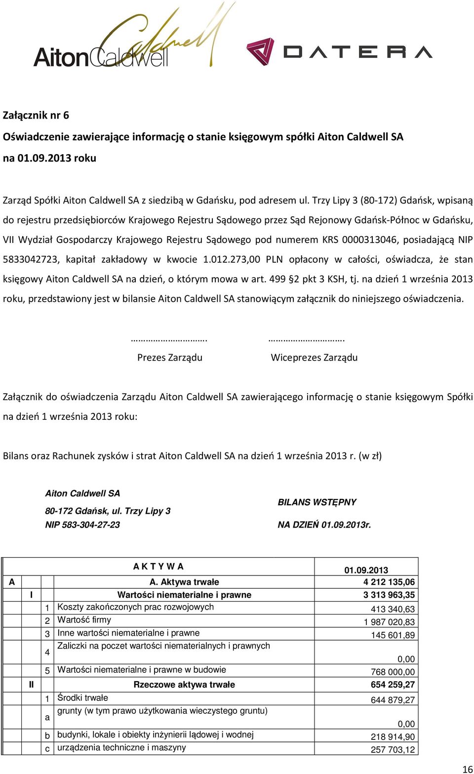 numerem KRS 0000313046, posiadającą NIP 5833042723, kapitał zakładowy w kwocie 1.012.273,00 PLN opłacony w całości, oświadcza, że stan księgowy Aiton Caldwell SA na dzień, o którym mowa w art.