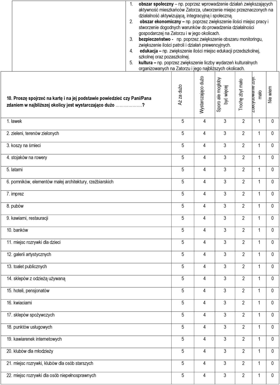 poprzez zwiększenie obszaru monitoringu, zwiększenie ilości patroli i działań prewencyjnych. 4. edukacja np. zwiększenie ilości miejsc edukacji przedszkolnej, szkolnej oraz pozaszkolnej. 5.