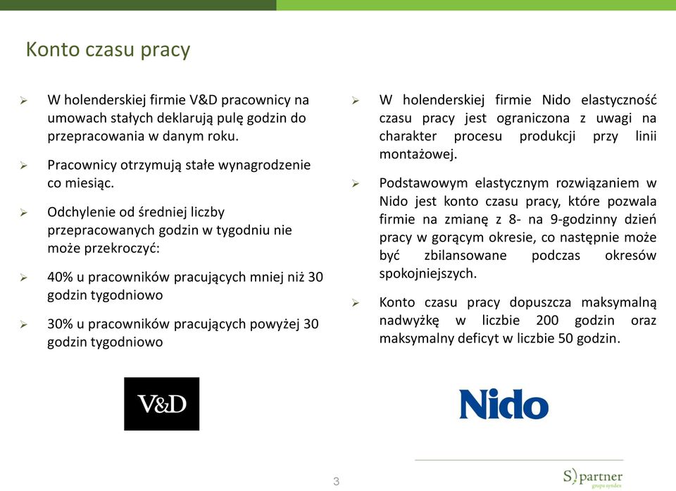 tygodniowo W holenderskiej firmie Nido elastyczność czasu pracy jest ograniczona z uwagi na charakter procesu produkcji przy linii montażowej.