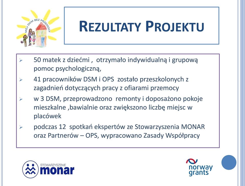 DSM, przeprowadzono remonty i doposażono pokoje mieszkalne,bawialnie oraz zwiększono liczbę miejsc w