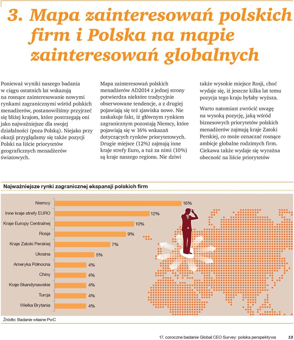 Niejako przy okazji przyglądamy się także pozycji Polski na liście priorytetów geograficznych menadżerów światowych.