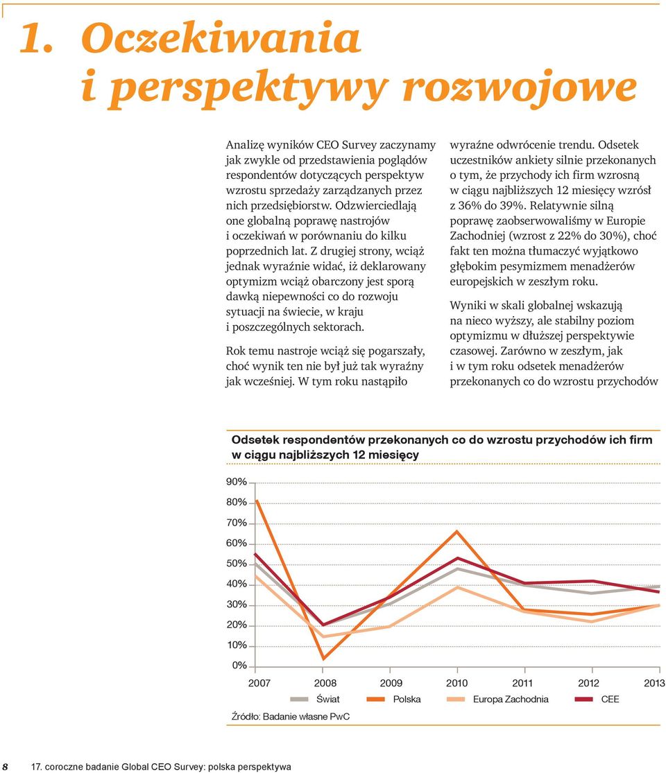 Z drugiej strony, wciąż jednak wyraźnie widać, iż deklarowany optymizm wciąż obarczony jest sporą dawką niepewności co do rozwoju sytuacji na świecie, w kraju i poszczególnych sektorach.