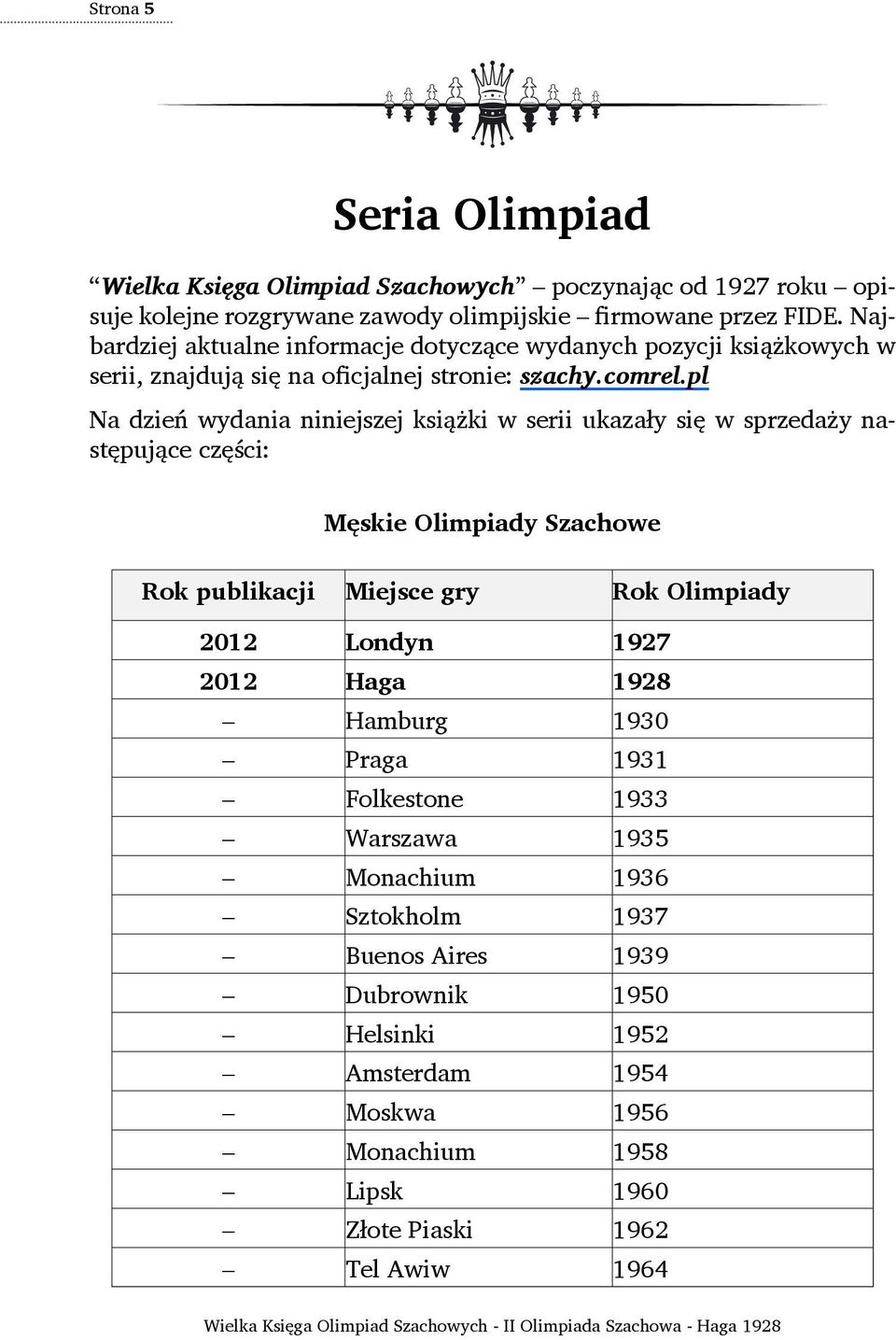 pl Na dzień wydania niniejszej książki w serii ukazały się w sprzedaży następujące części: Męskie Olimpiady Szachowe Rok publikacji Miejsce gry Rok Olimpiady 2012 Londyn