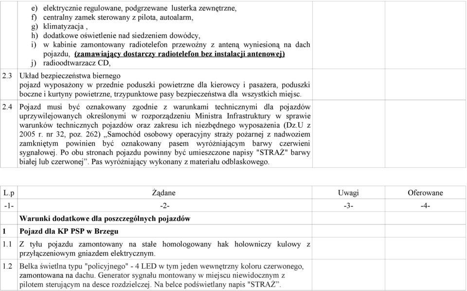 3 Układ bezpieczeństwa biernego pojazd wyposażony w przednie poduszki powietrzne dla kierowcy i pasażera, poduszki boczne i kurtyny powietrzne, trzypunktowe pasy bezpieczeństwa dla wszystkich miejsc.