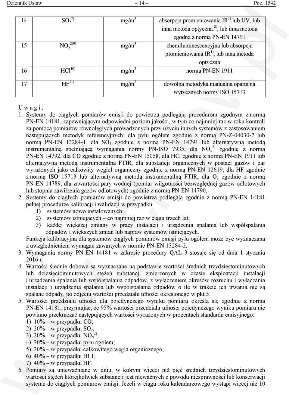 promieniowania IR 1), lub inna metoda optyczna 16 HCl 10) mg/m 3 norma PN-EN 1911 17 HF 11) mg/m 3 dowolna metodyka manualna oparta na wytycznych normy ISO 15713 U w a g i : 1.