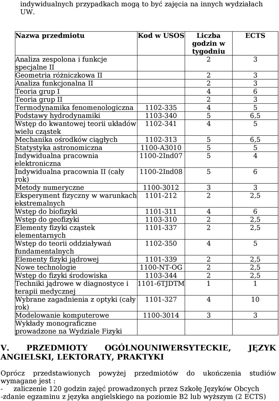 fenomenologiczna 1102-335 4 5 Podstawy hydrodynamiki 1103-340 5 6,5 Wstęp do kwantowej teorii układów 1102-341 4 5 wielu cząstek Mechanika ośrodków ciągłych 1102-313 5 6,5 Statystyka astronomiczna