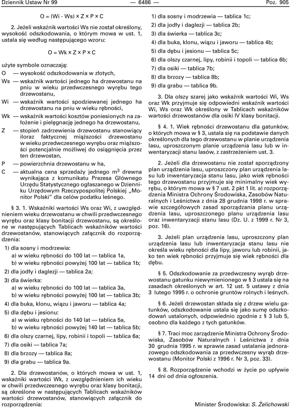 bu tego drzewostanu, Wi wskaênik wartoêci spodziewanej jednego ha drzewostanu na pniu w wieku r bnoêci, Wk wskaênik wartoêci kosztów poniesionych na za- o enie i piel gnacj jednego ha drzewostanu, Z