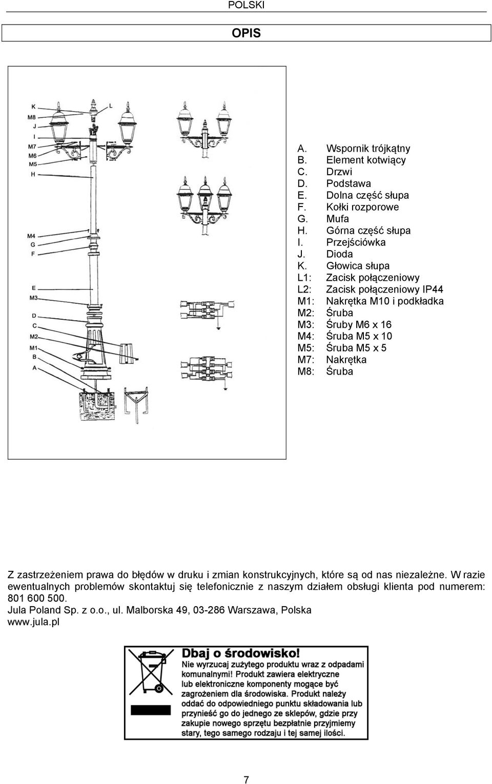 Głowica słupa L1: Zacisk połączeniowy L2: Zacisk połączeniowy IP44 M1: Nakrętka M10 i podkładka M2: Śruba M3: Śruby M6 x 16 M4: Śruba M5 x 10 M5: Śruba M5 x 5