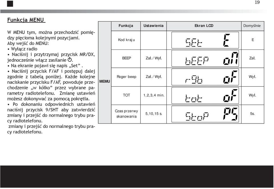 Każde kolejne naciskanie przycisku F/AF, powoduje przechodzenie w kółko przez wybrane parametry radiotelefonu. Zmianę ustawień możesz dokonywać za pomocą pokrętła.