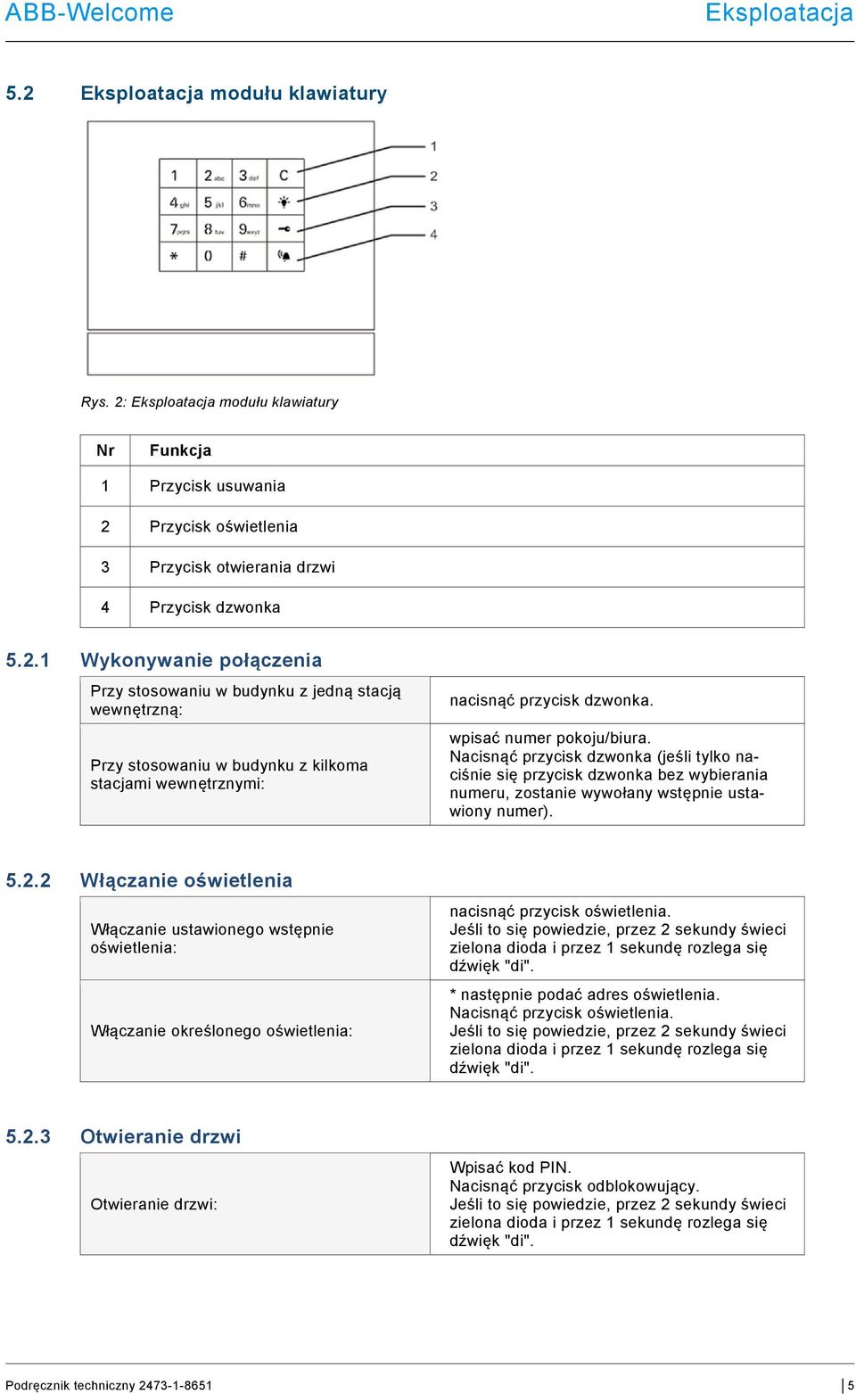 2 Włączanie oświetlenia Włączanie ustawionego wstępnie oświetlenia: Włączanie określonego oświetlenia: nacisnąć przycisk oświetlenia.