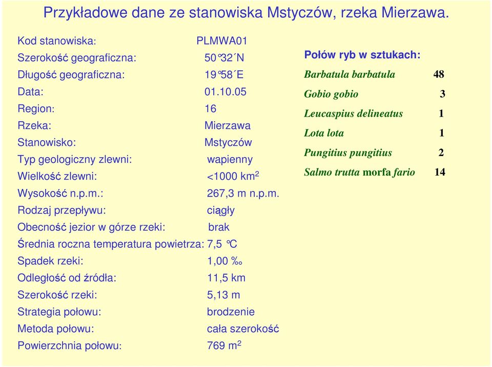 2 Wysokość n.p.m.