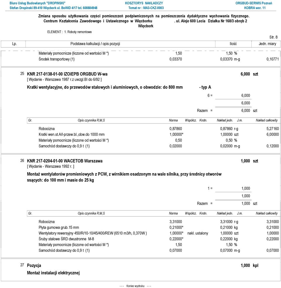 bi do 6/92 ] Kratki wentylacyjne, do przewodów stalowych i aluminiowych, o obwodzie: do 800 mm - typ A 6 = 6,000 6,000 Razem = 6,000 szt Robocizna 0,87860 0,87860 r-g 5,27160 Kratki wen.st.a/i-przew.