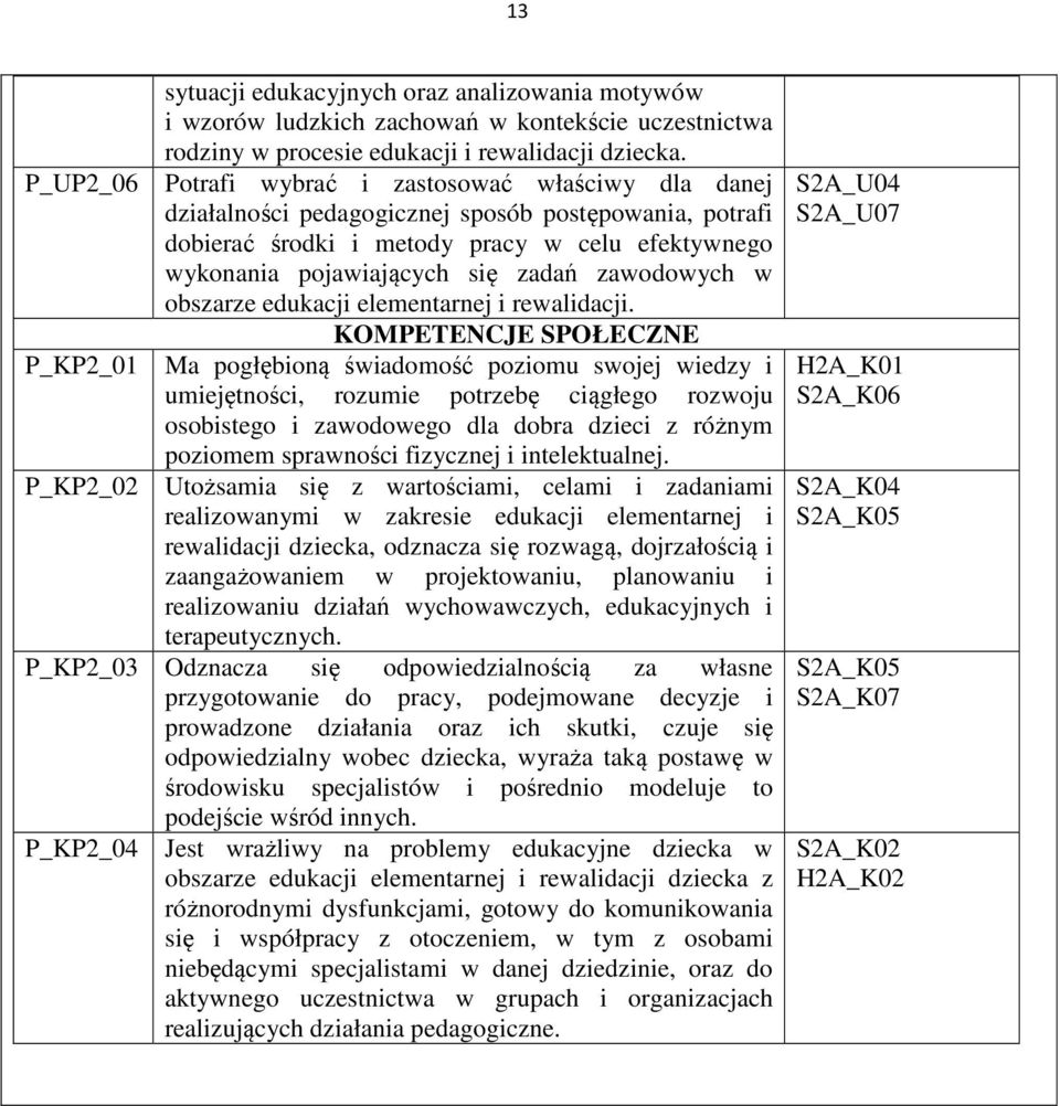 zawodowych w obszarze edukacji elementarnej i rewalidacji.