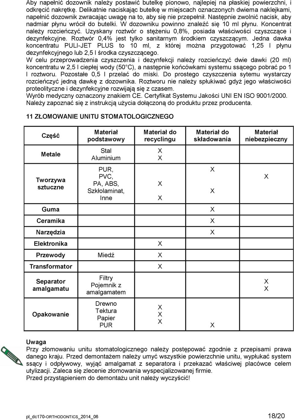 W dozowniku powinno znaleźć się 10 ml płynu. Koncentrat należy rozcieńczyć. Uzyskany roztwór o stężeniu 0,8%, posiada właściwości czyszczące i dezynfekcyjne.