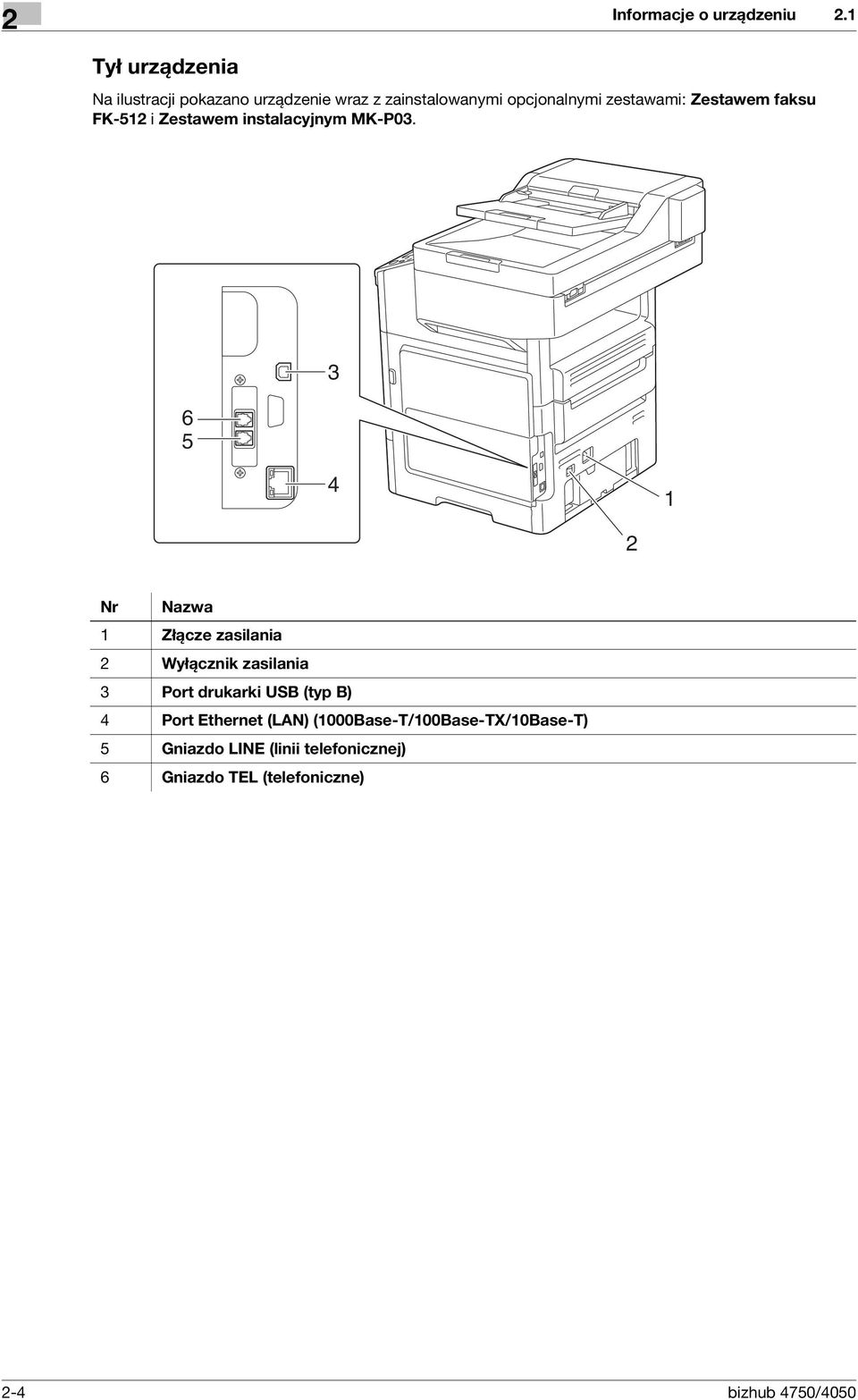 Zestawem faksu FK-512 i Zestawem instalacyjnym MK-P03.