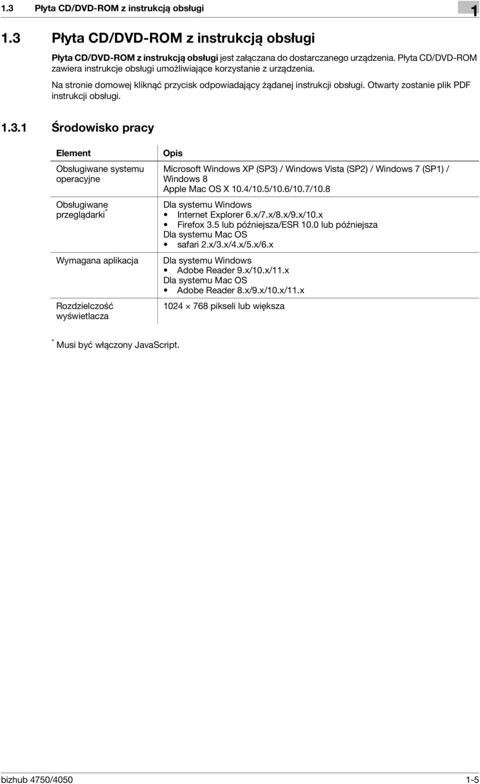 Otwarty zostanie plik PDF instrukcji obsługi. 1.3.