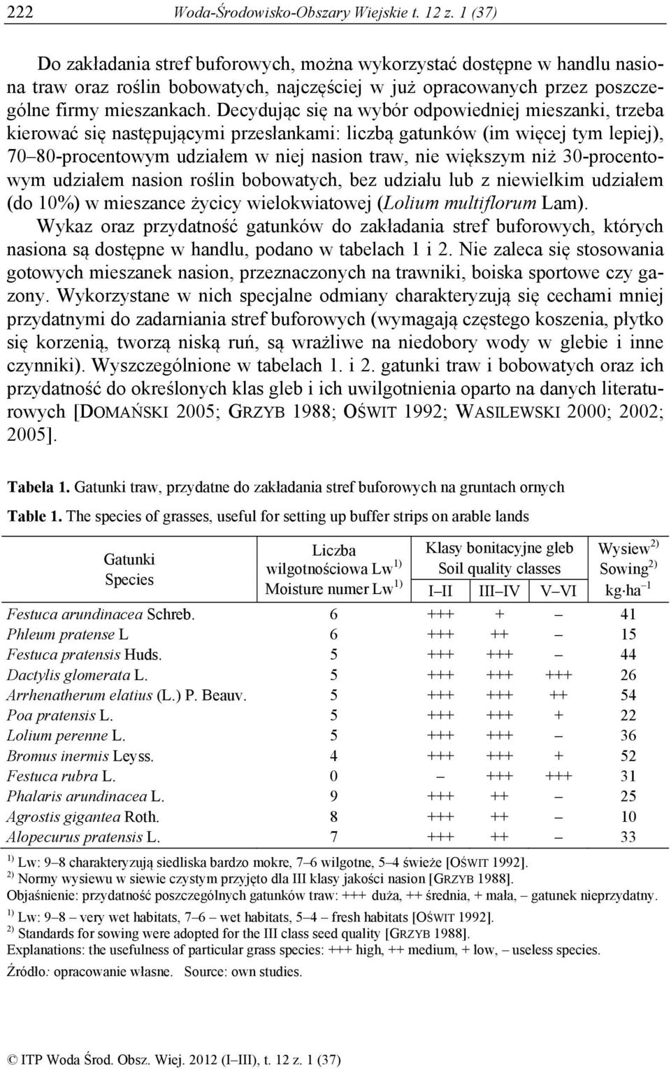 Decydując się na wybór odpowiedniej mieszanki, trzeba kierować się następującymi przesłankami: liczbą gatunków (im więcej tym lepiej), 7080-procentowym udziałem w niej nasion traw, nie większym niż