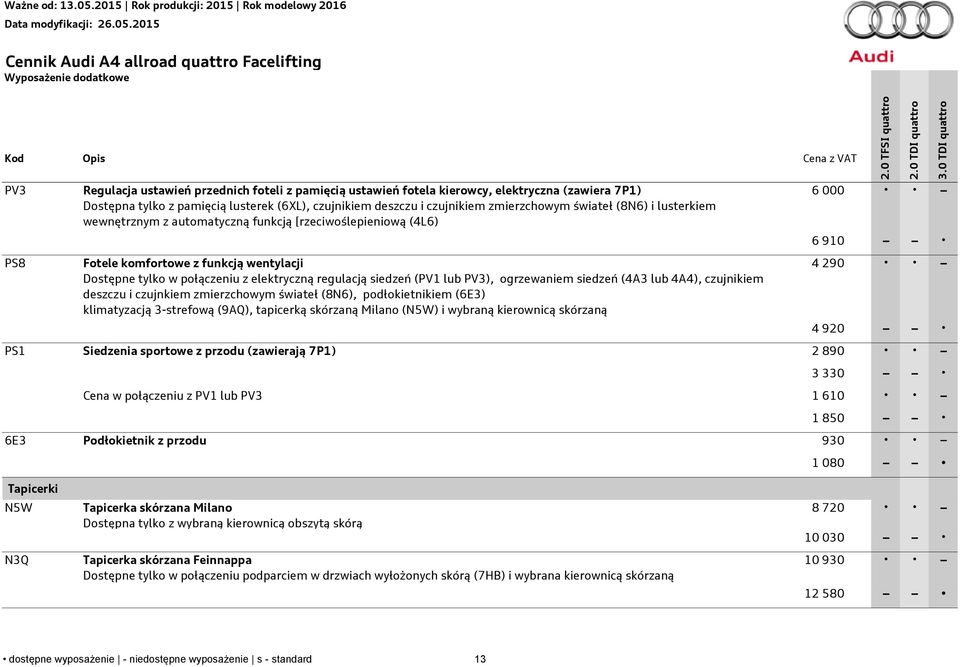(PV1 lub PV3), ogrzewaniem siedzeń (4A3 lub 4A4), czujnikiem deszczu i czujnkiem zmierzchowym świateł (8N6), podłokietnikiem (6E3) klimatyzacją 3-strefową (9AQ), tapicerką skórzaną Milano (N5W) i