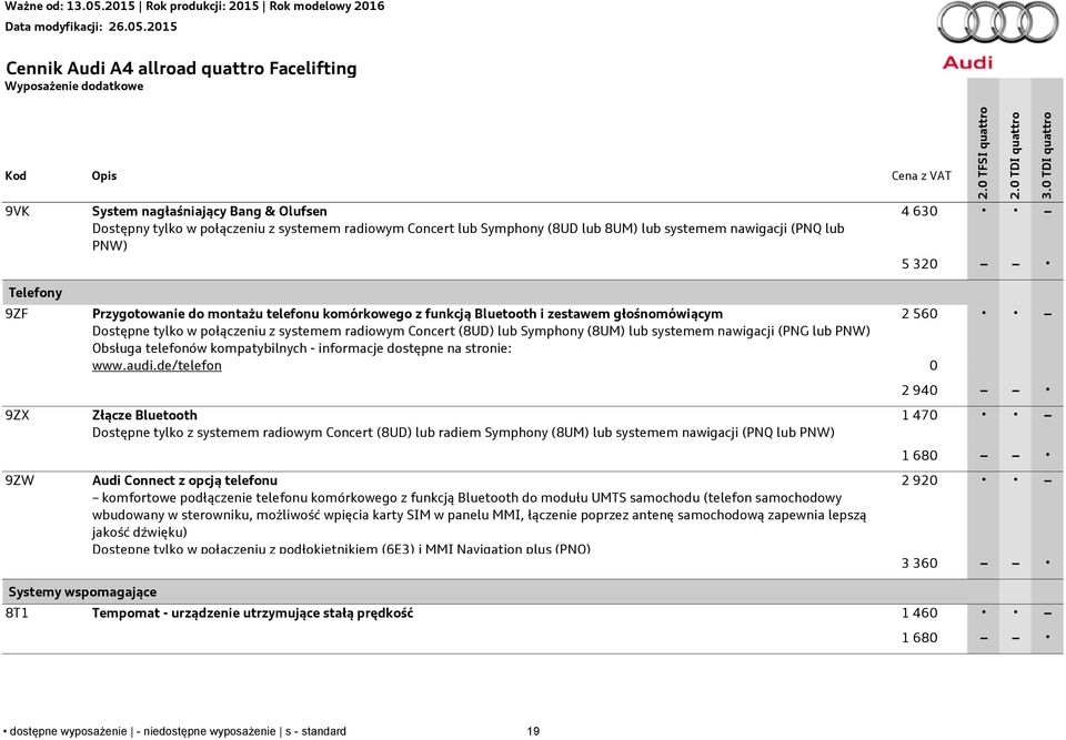 nawigacji (PNG lub PNW) Obsługa telefonów kompatybilnych - informacje dostępne na stronie: www.audi.