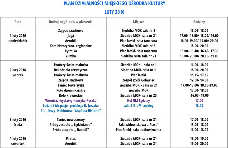 00 2 luty 2016 Taniec towarzyski Wernisaż wystawy Henryka Reczko Ludzie i ich pasje- prelekcja B. Jurzaka Pt.