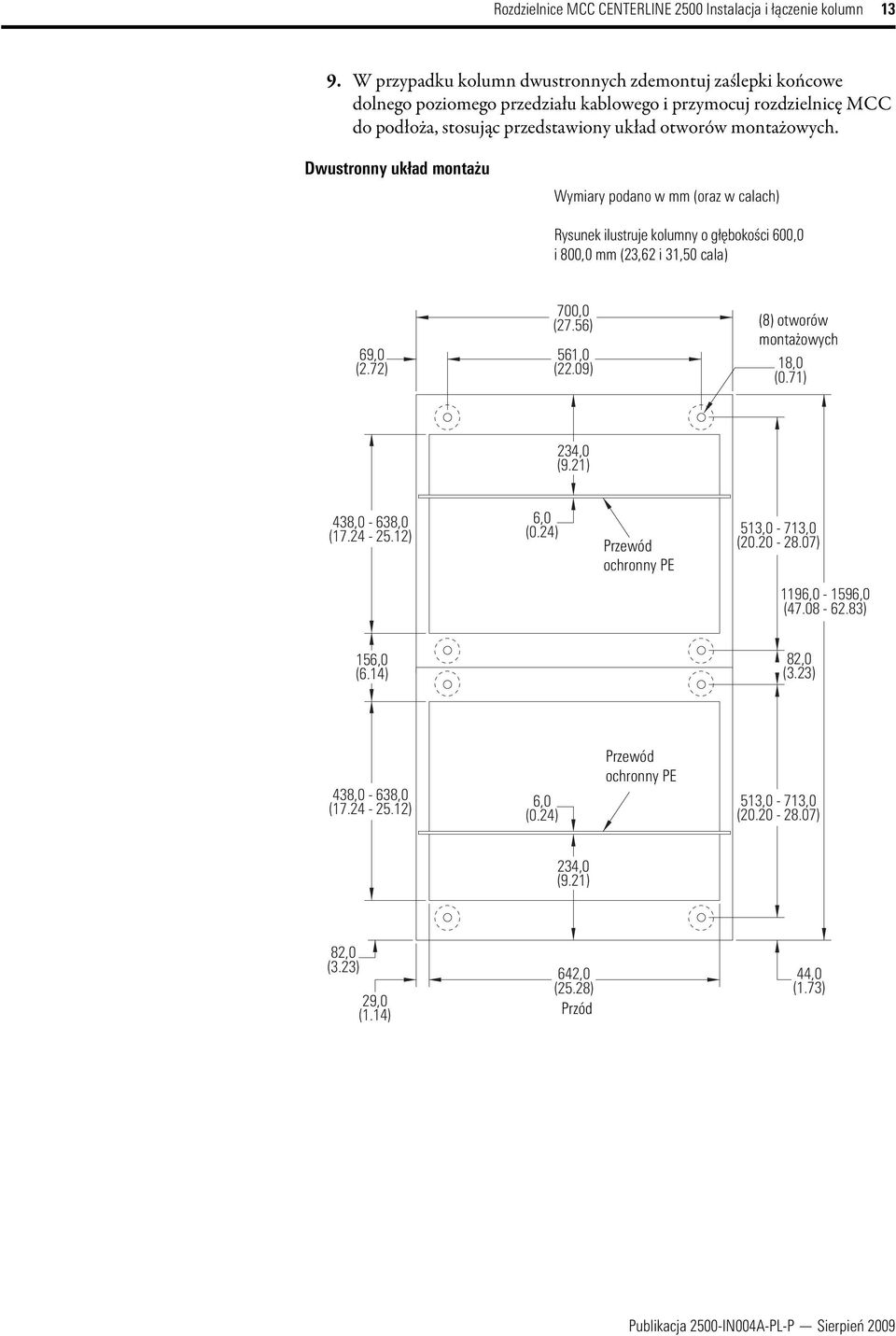 Dwustronny układ montażu Wymiary podano w mm (oraz w calach) Rysunek ilustruje kolumny o głębokości 600,0 i 800,0 mm (23,62 i 31,50 cala) 700,0 (27.56) (8) otworów montażowych 69,0 561,0 (2.