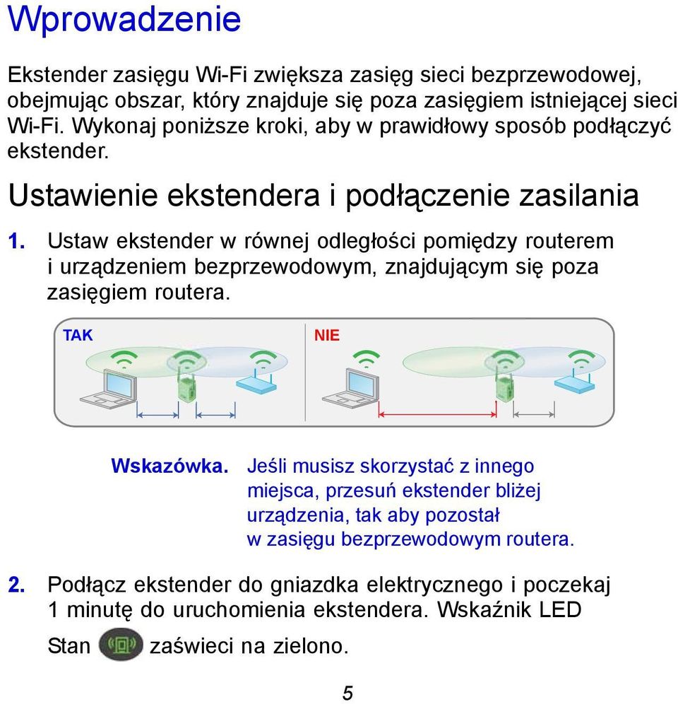 Ustaw ekstender w równej odległości pomiędzy routerem i urządzeniem bezprzewodowym, znajdującym się poza zasięgiem routera. TAK NIE Wskazówka.