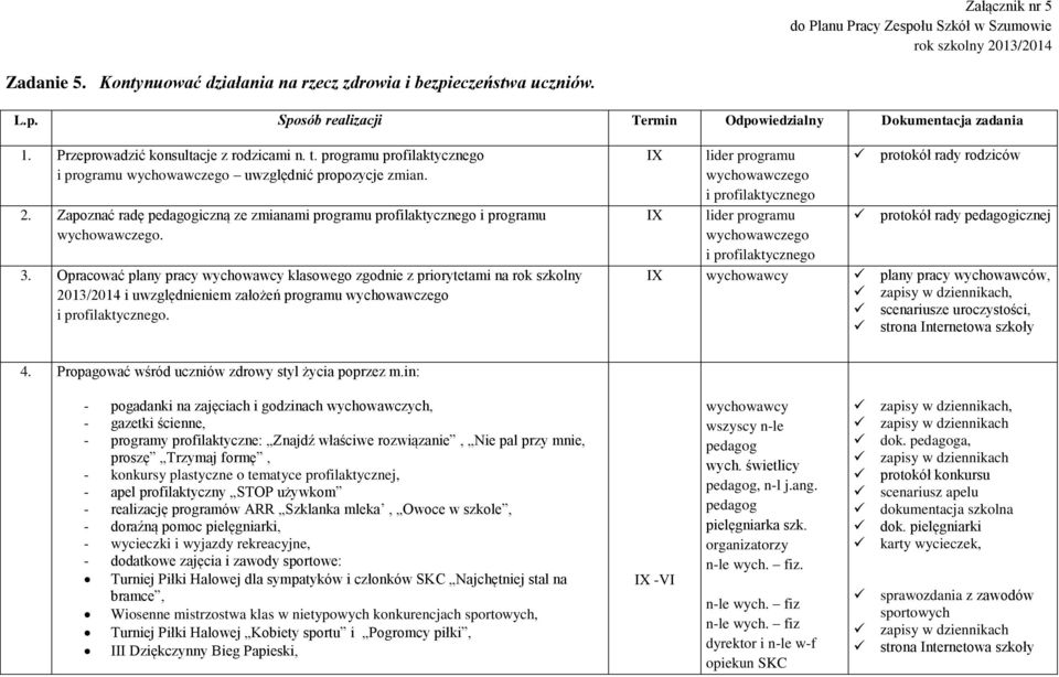 Opracować plany pracy klasowego zgodnie z priorytetami na rok szkolny 2013/2014 i uwzględnieniem założeń programu i profilaktycznego.