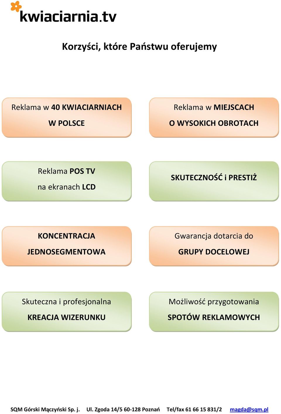 PRESTIŻ KONCENTRACJA JEDNOSEGMENTOWA Gwarancja dotarcia do GRUPY DOCELOWEJ